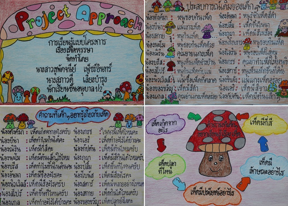 18 ก.ย. 67 นิเทศฯ พระวิสุทธิวงส์ 23