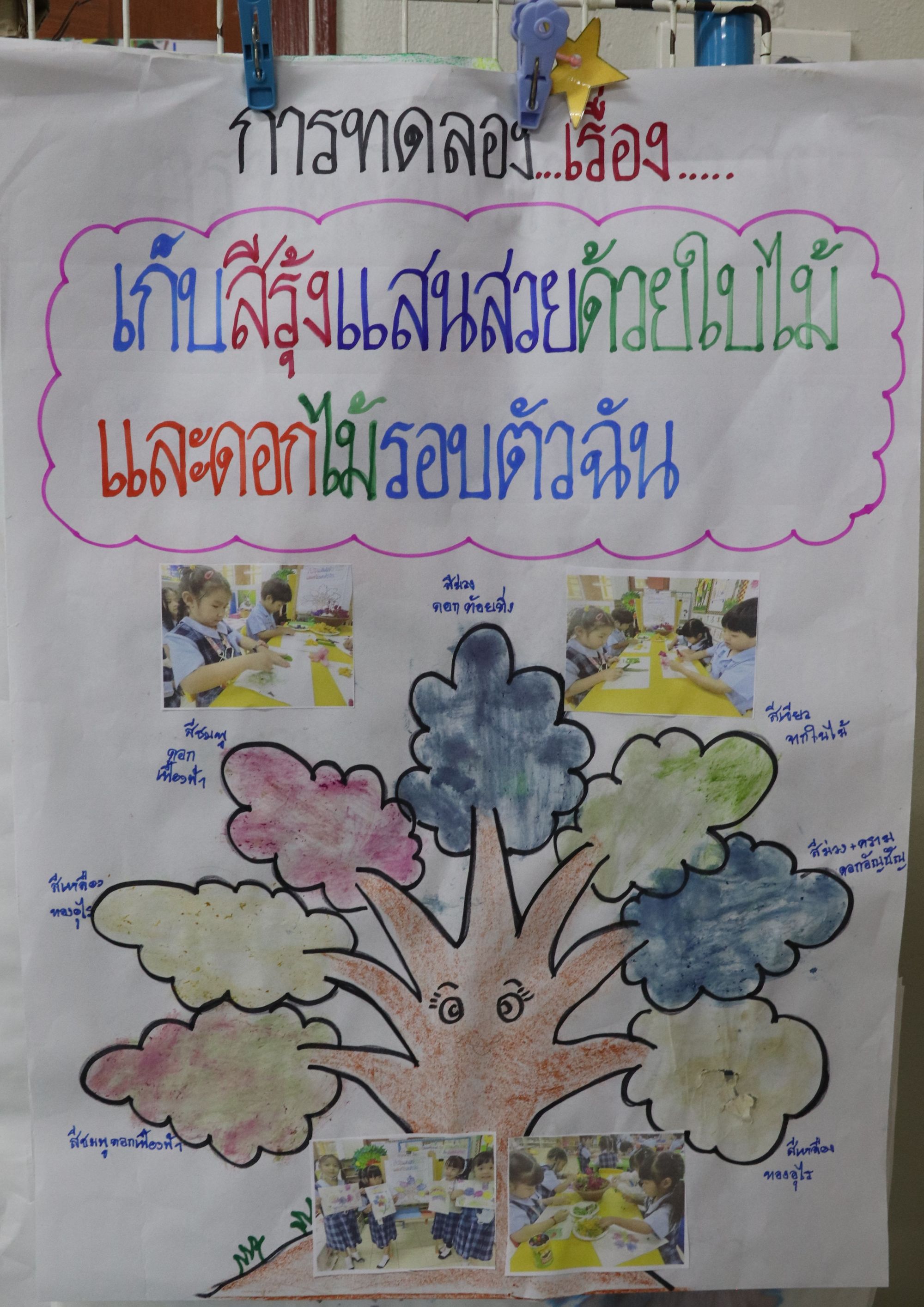 18 กันยายน 68 นิเทศฯ มาเรียลัย 42