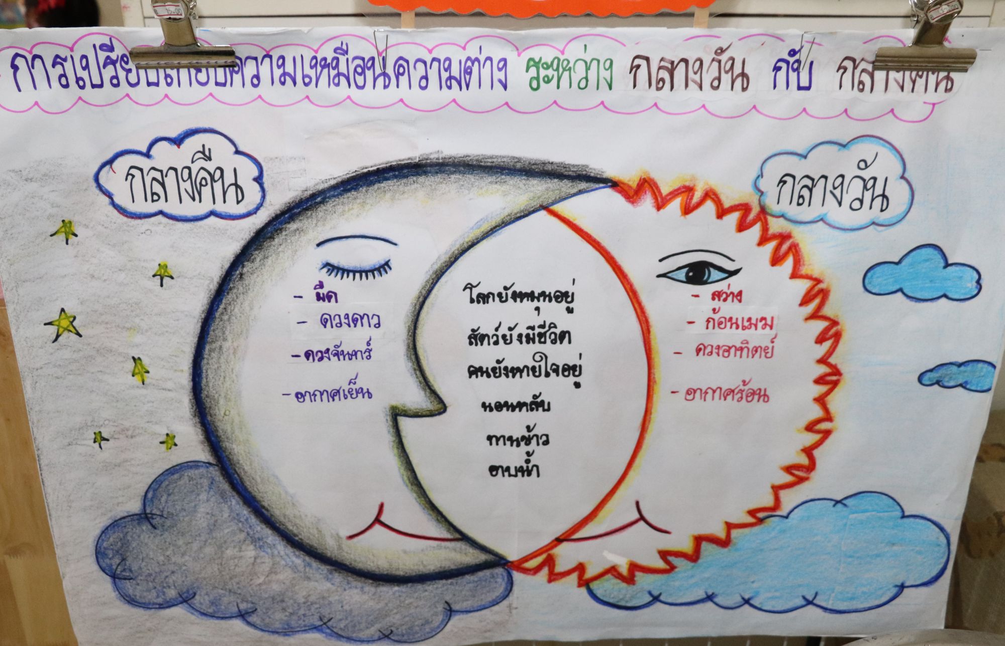 18 กันยายน 68 นิเทศฯ มาเรียลัย 44