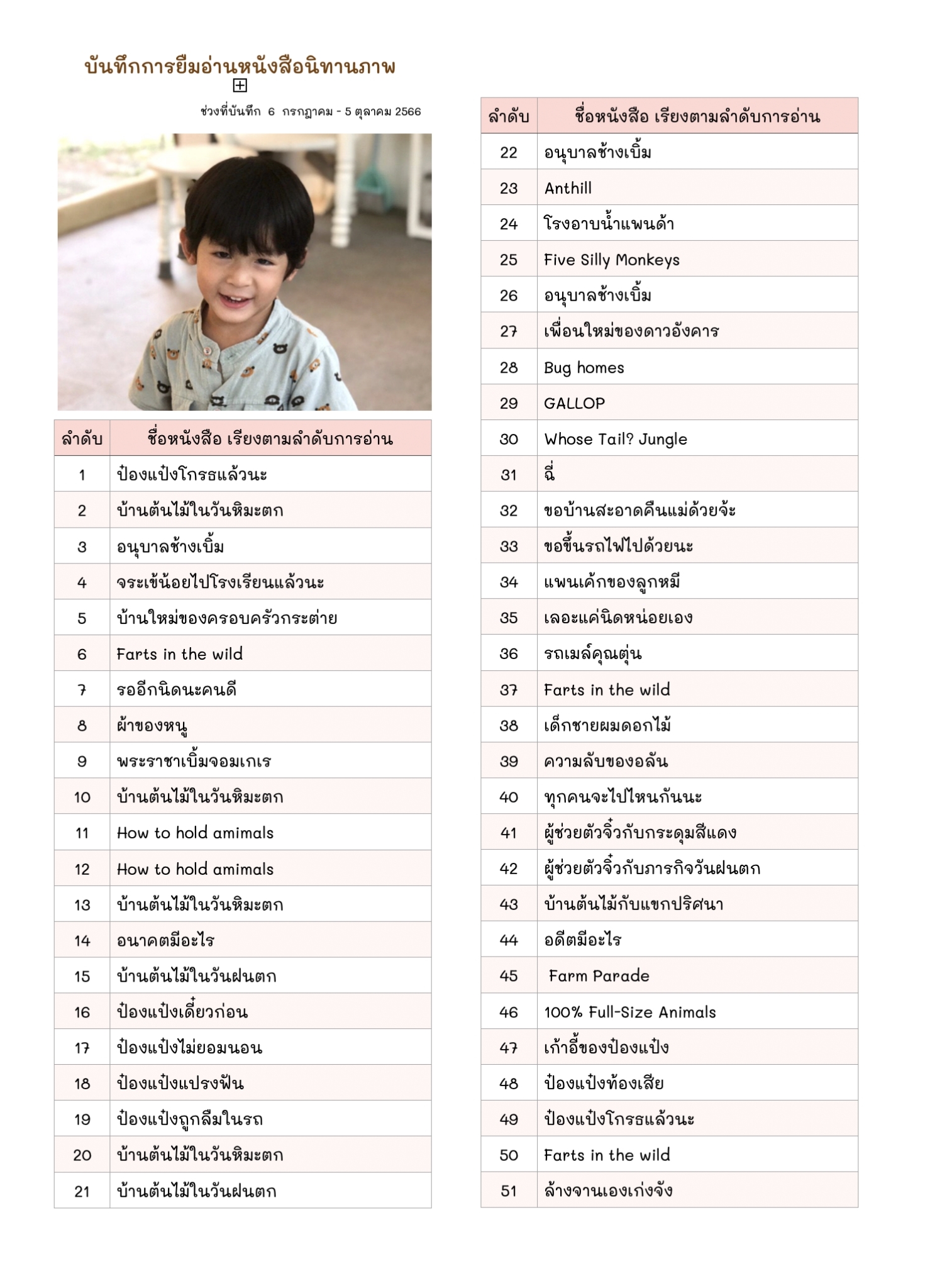 18 พ.ย. 2566 สวนเด็กบ้านเจ้า 85