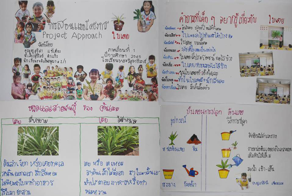 18 พ.ย. 65 นิเทศฯ รร.พระวิสุทธิวงส์ 9