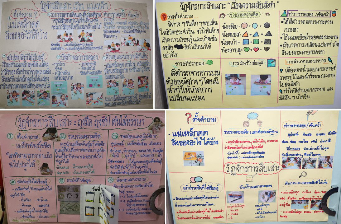 19 ก.ย. 66 นิเทศฯ รร.เซนต์เทเรซา 18