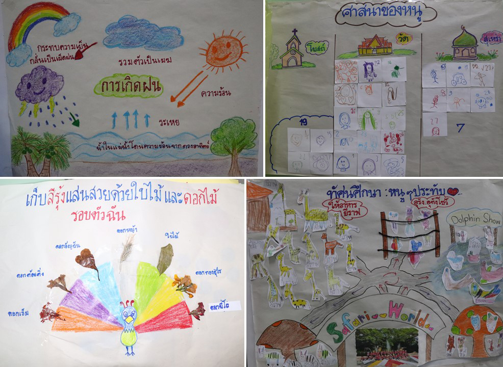 19 ก.ย. 66 นิเทศฯ รร.เซนต์เทเรซา 26