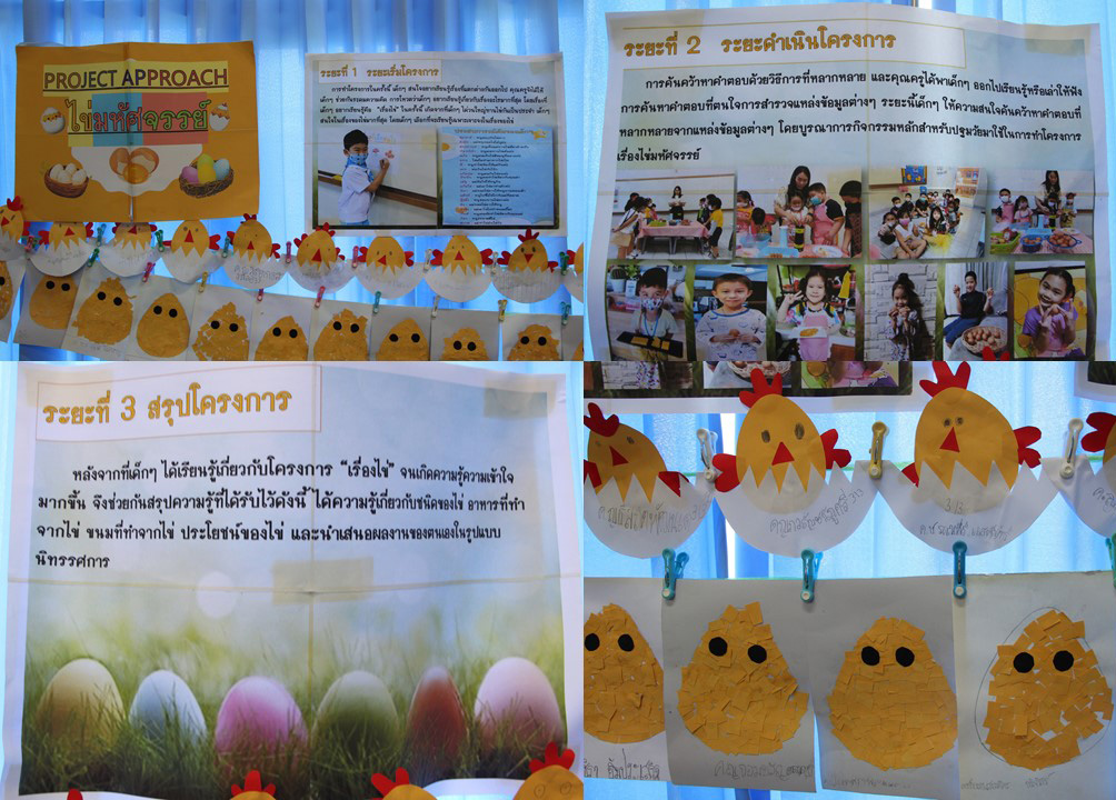 1 ธ.ค.65 นิเทศฯ รร.เซนต์แมรี่ 5