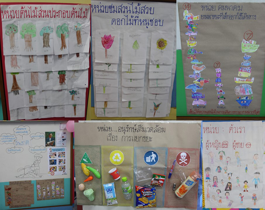 1 ธ.ค.65 นิเทศฯ รร.เซนต์แมรี่ 7