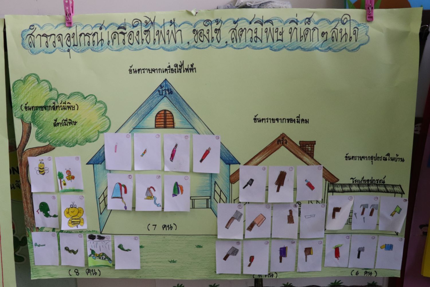 1 พ.ย. 67 นิเทศฯ ยอแซฟ ญ 26