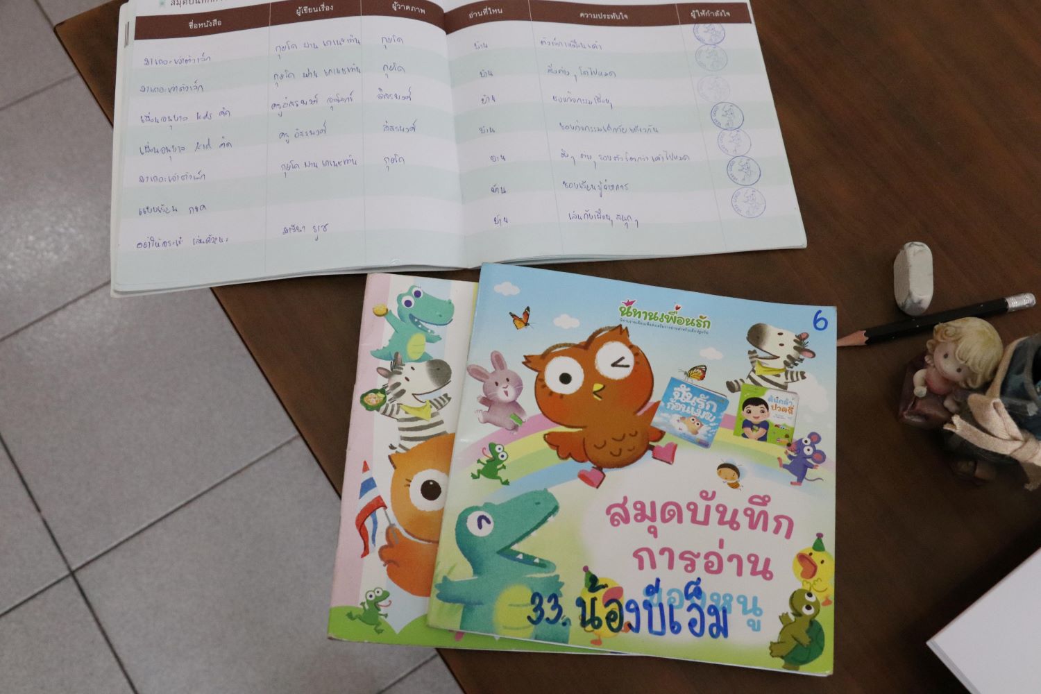 1 พ.ย. 67 นิเทศฯ ยอแซฟ ญ 37