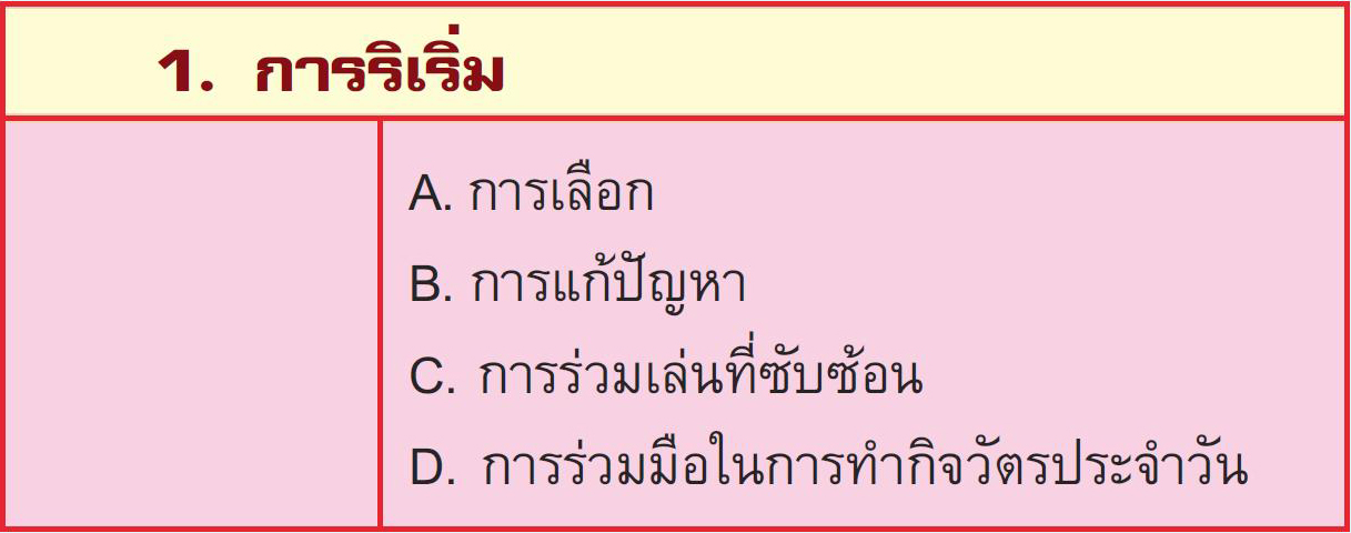 20 ก.ค 64 เด็กไทยไฮสโคป 8