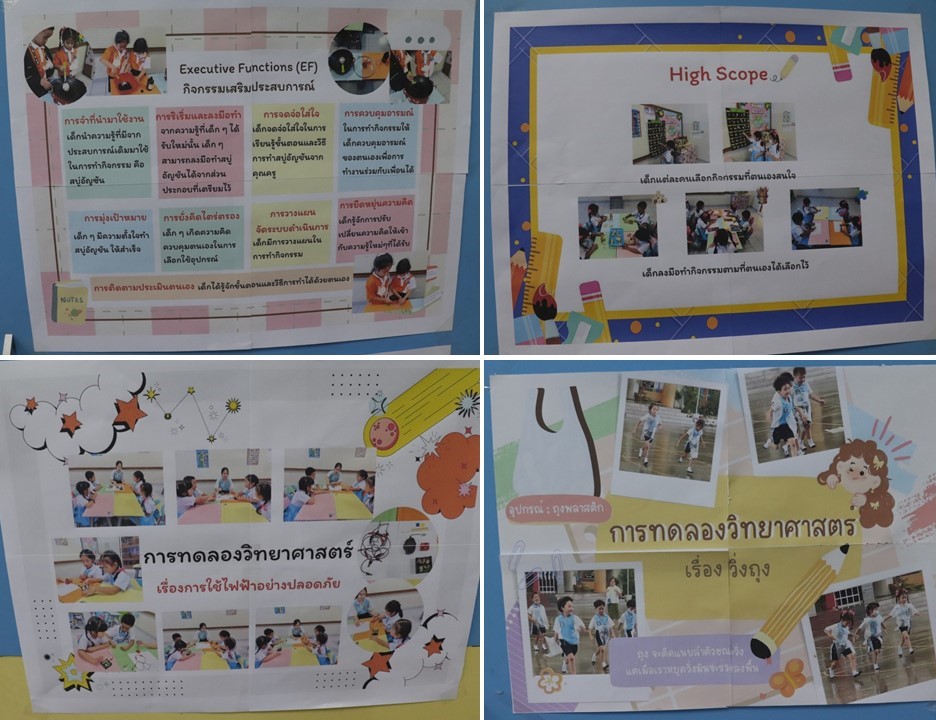 20 พ.ย. 66 นิเทศ รร. เซนต์แมรี่ 11