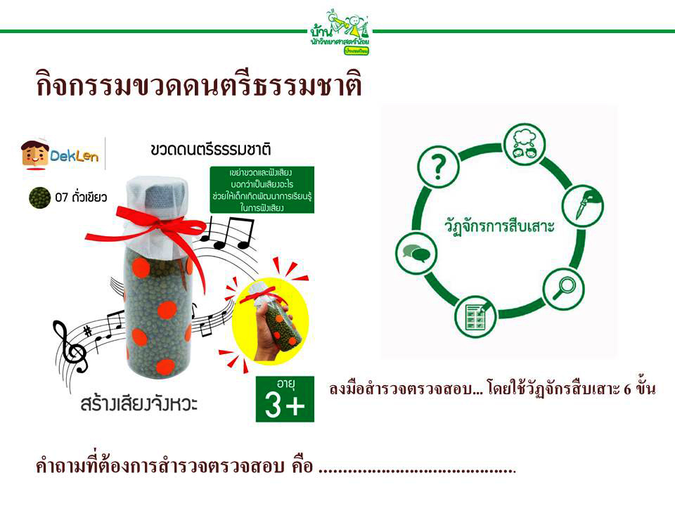 21 ต.ค 65 โครงงานตามแนวทางบ้านนักวิทย์ฯ 17 1