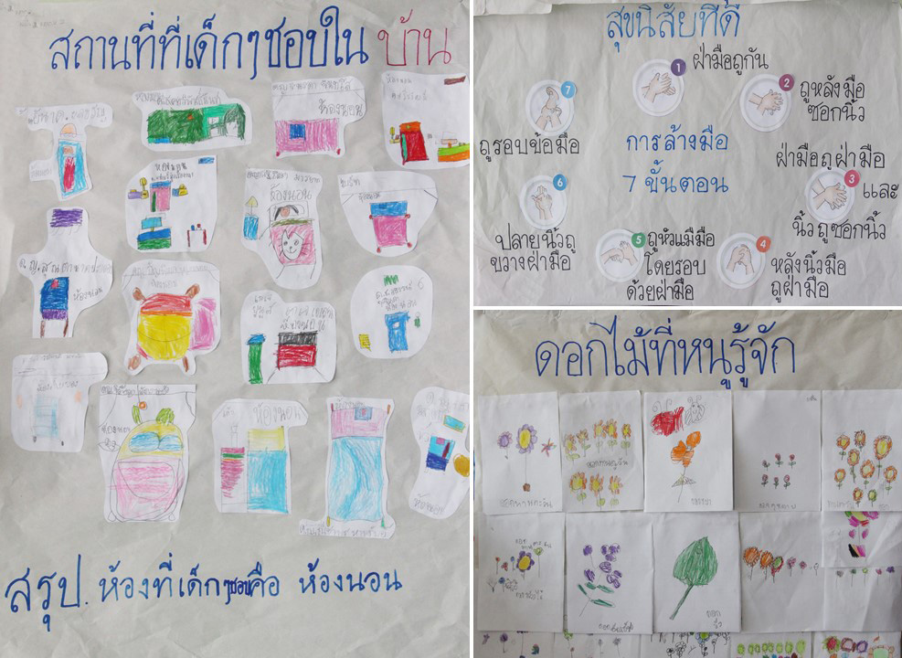 21 ธ.ค. 65 นิเทศฯ รร.แม่พระประจักษ์ กทมฯ 6