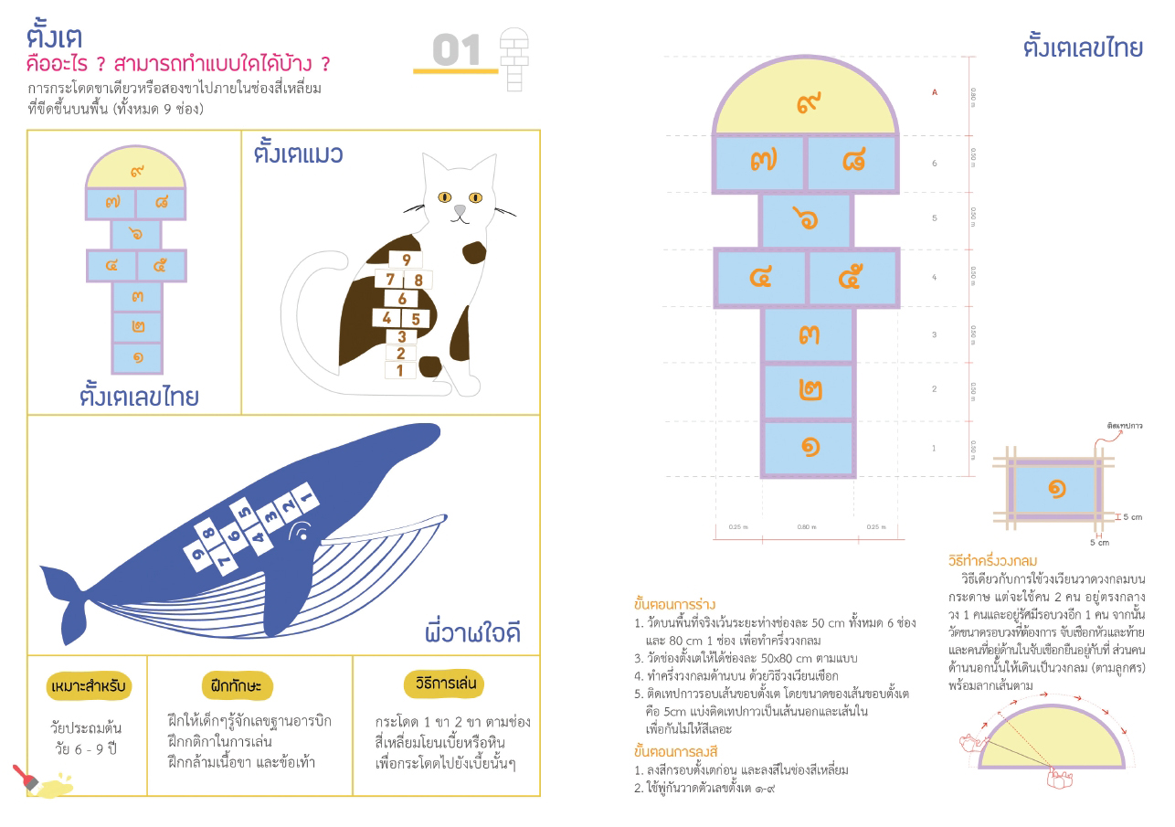 21 มิ.ย 64 floor Play 3