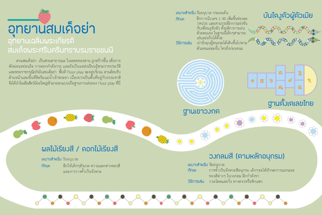 21 มิ.ย 64 floor Play 8