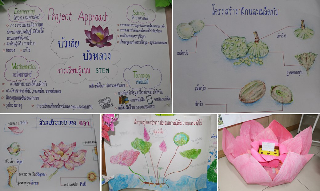 22 ก.ย. 66 นิเทศฯ รร.พระวิสุทธิวงส์ 27