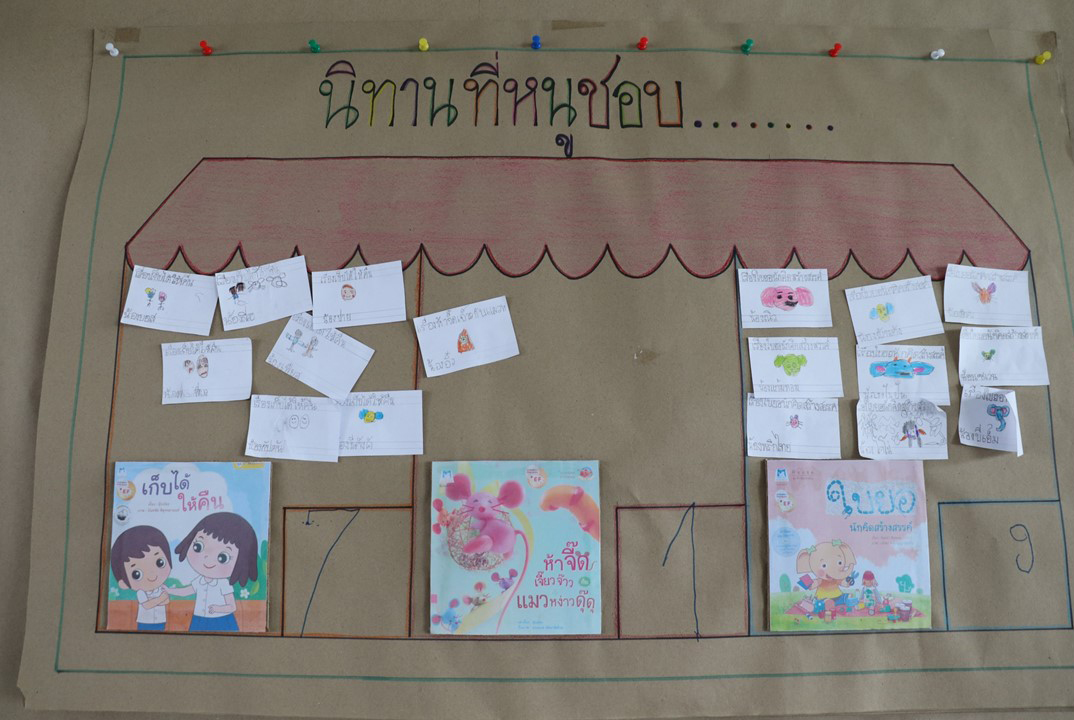 22 ก.ย 65 นิเทศ รร.เซนต์แอนดรูว์ 11