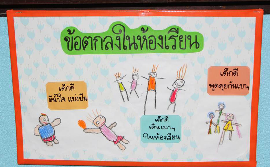 22 พ.ย. 65 นิเทศฯ รร.พระแม่สกลสงเคราะห์ 6