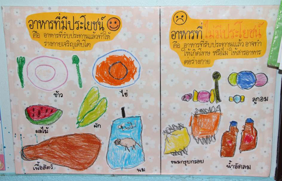 22 พ.ย. 65 นิเทศฯ รร.พระแม่สกลสงเคราะห์ 7