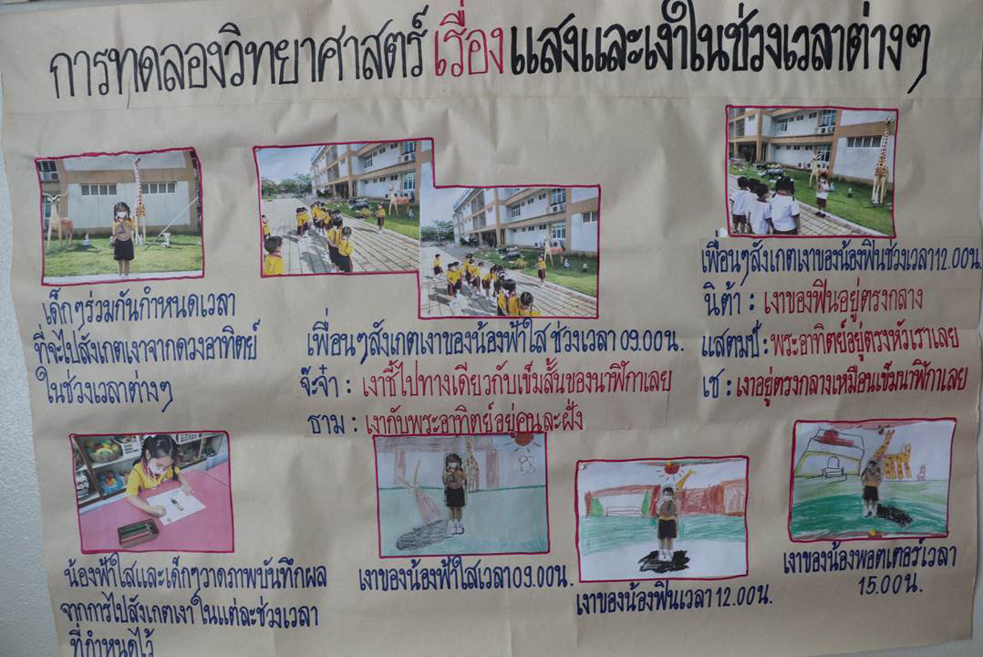 23 ก.ย. 65 นิเทศฯ รร.นักบุญเปโตร 6