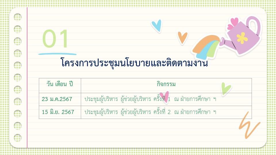 23 ม.ค.67 ประชุม ผช. ผู้บริหารปฐมวัยฯ 10