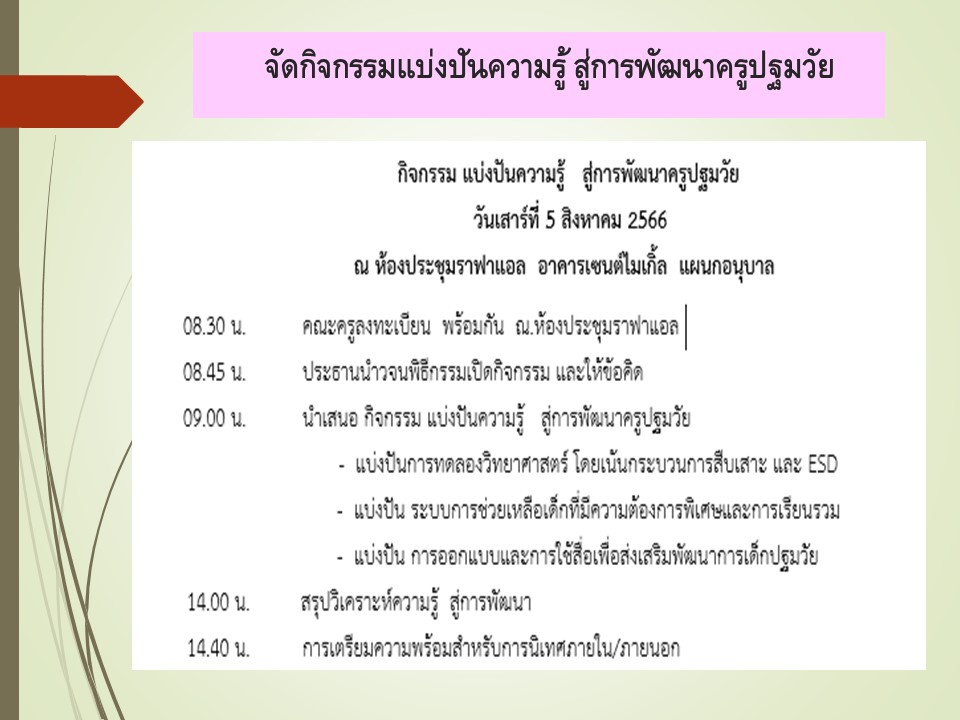 23 ม.ค.67 ประชุม ผช. ผู้บริหารปฐมวัยฯ 20 1