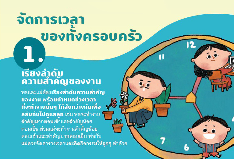 24 พ.ค 64 คู่มือสร้างภูมิคุ้มใจ Vol.04 ฉบับครอบครัวและเด็ก 2