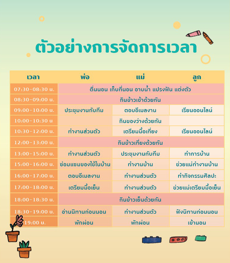 24 พ.ค 64 คู่มือสร้างภูมิคุ้มใจ Vol.04 ฉบับครอบครัวและเด็ก 5