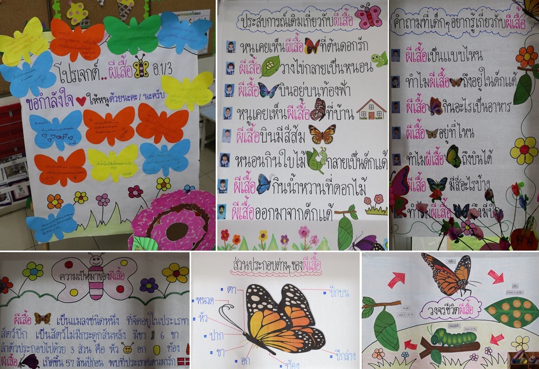 25 ก.ย. 66 นิเทศฯ รร.มาเรียลัย 41