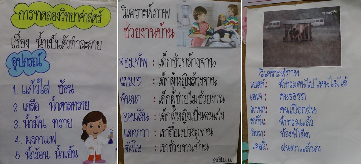 25 ก.ย. 66 นิเทศฯ รร.มาเรียลัย 45