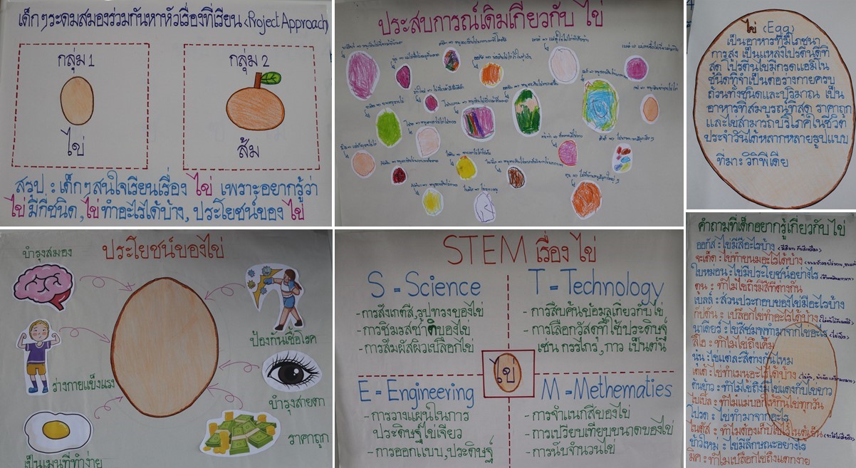 25 ก.ย. 66 นิเทศฯ หนองรี 21