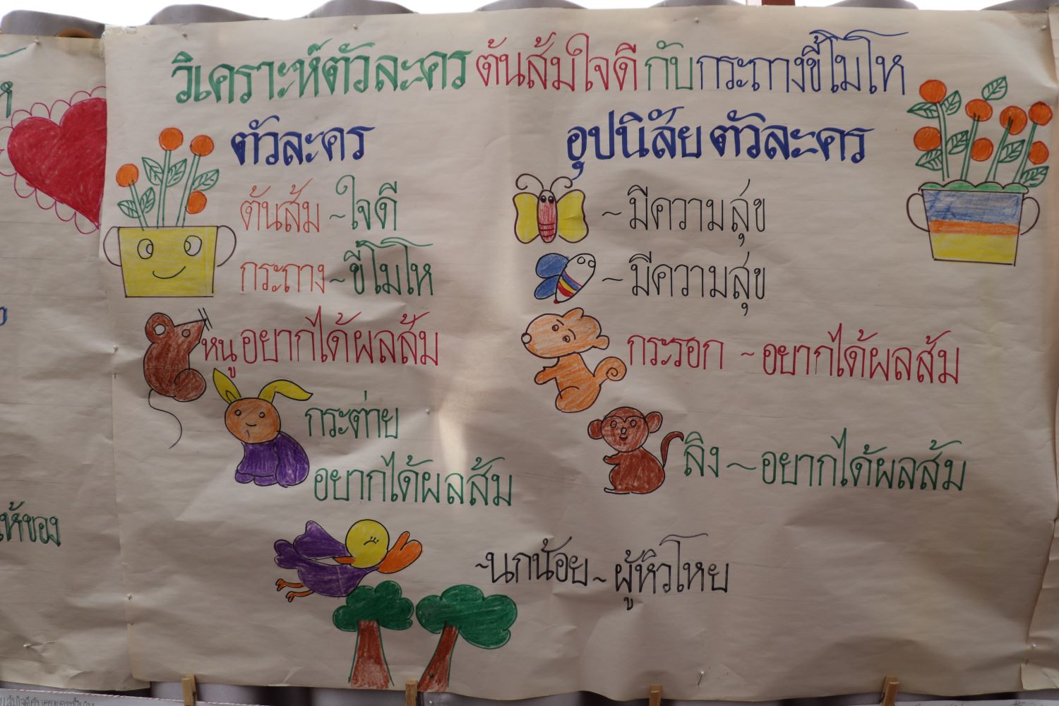 25 พ.ย. 67 นิเทศฯ รบ 23