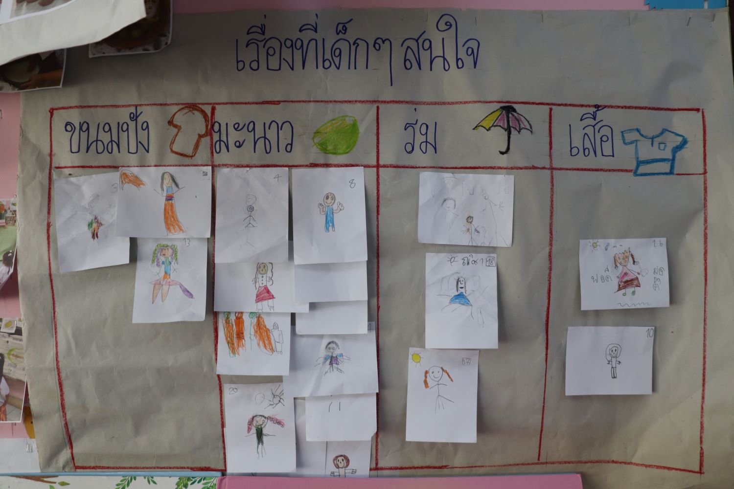 26 พ.ย. 67 แม่พระประจักษ์ กทม 20