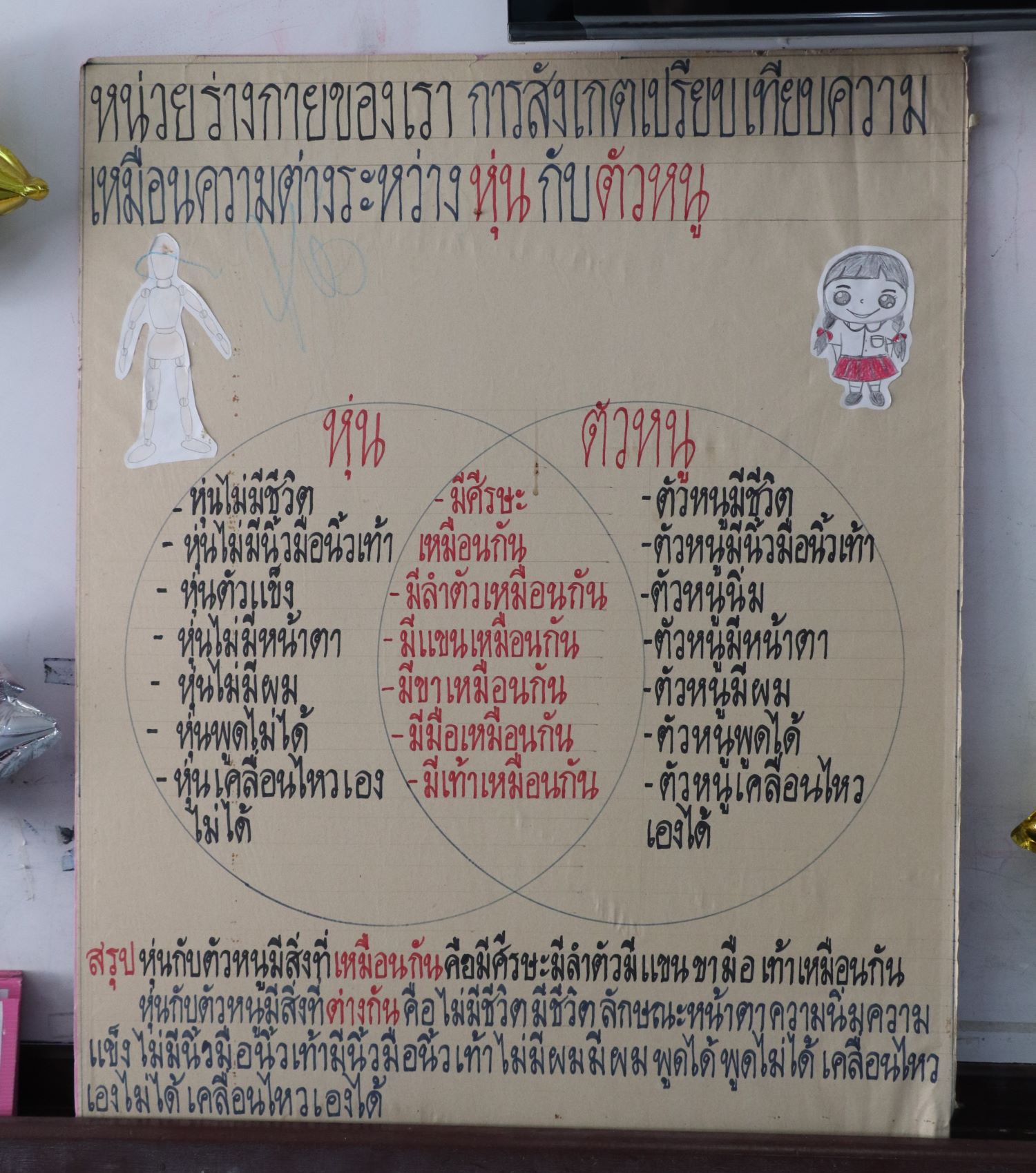 26 พ.ย. 67 แม่พระประจักษ์ กทม 23