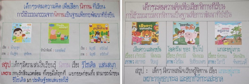 26 ส.ค. 67 นิเทศฯ รร.พระมารดานิจจานุเคราะห์ 23