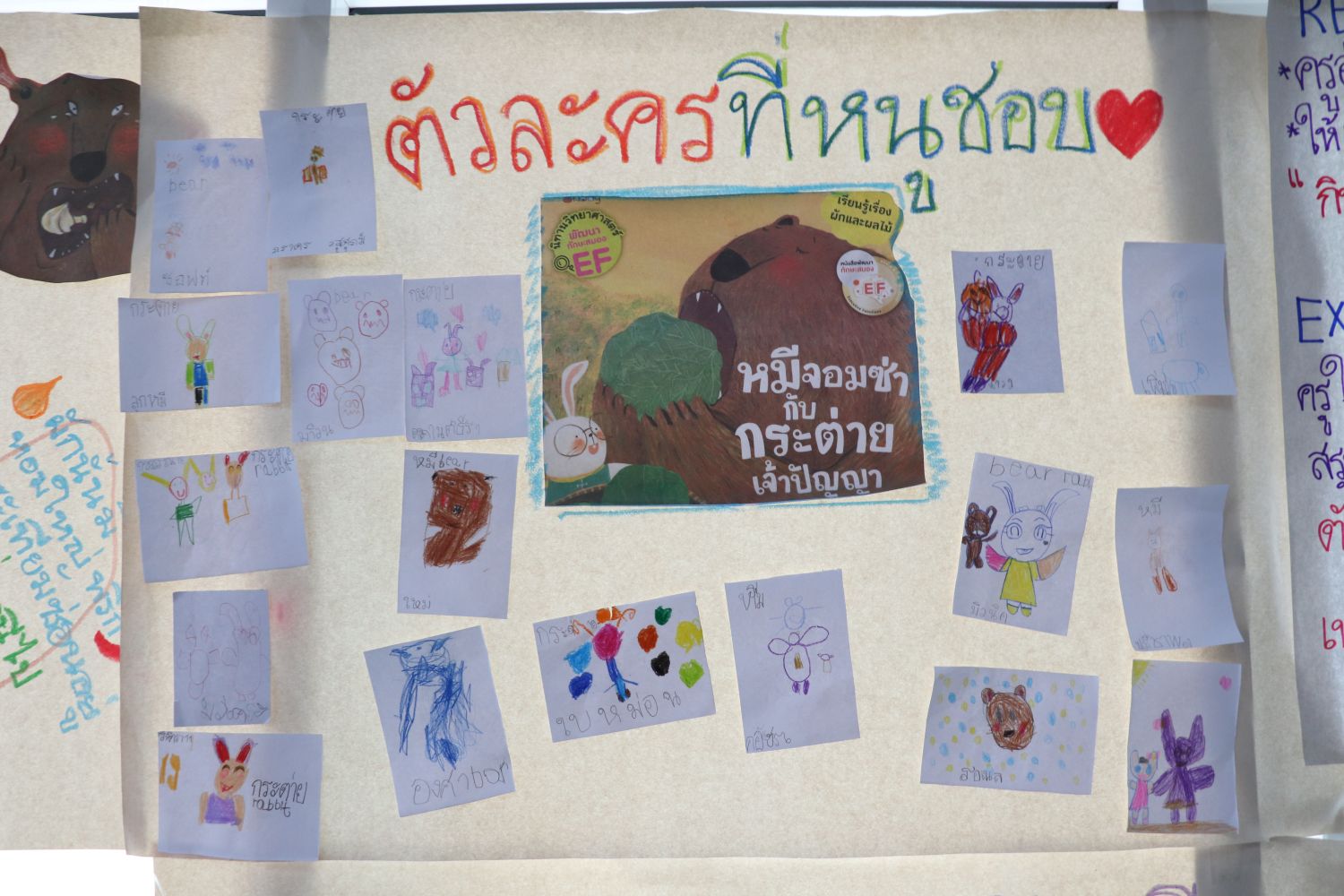 26 ส.ค. 68 เซนต์ราฟาแอล 12