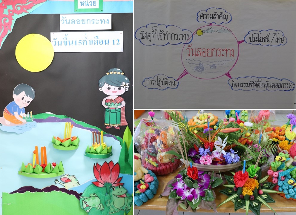 27 พ.ย. 66 บอสโกพิทักษ์ 22