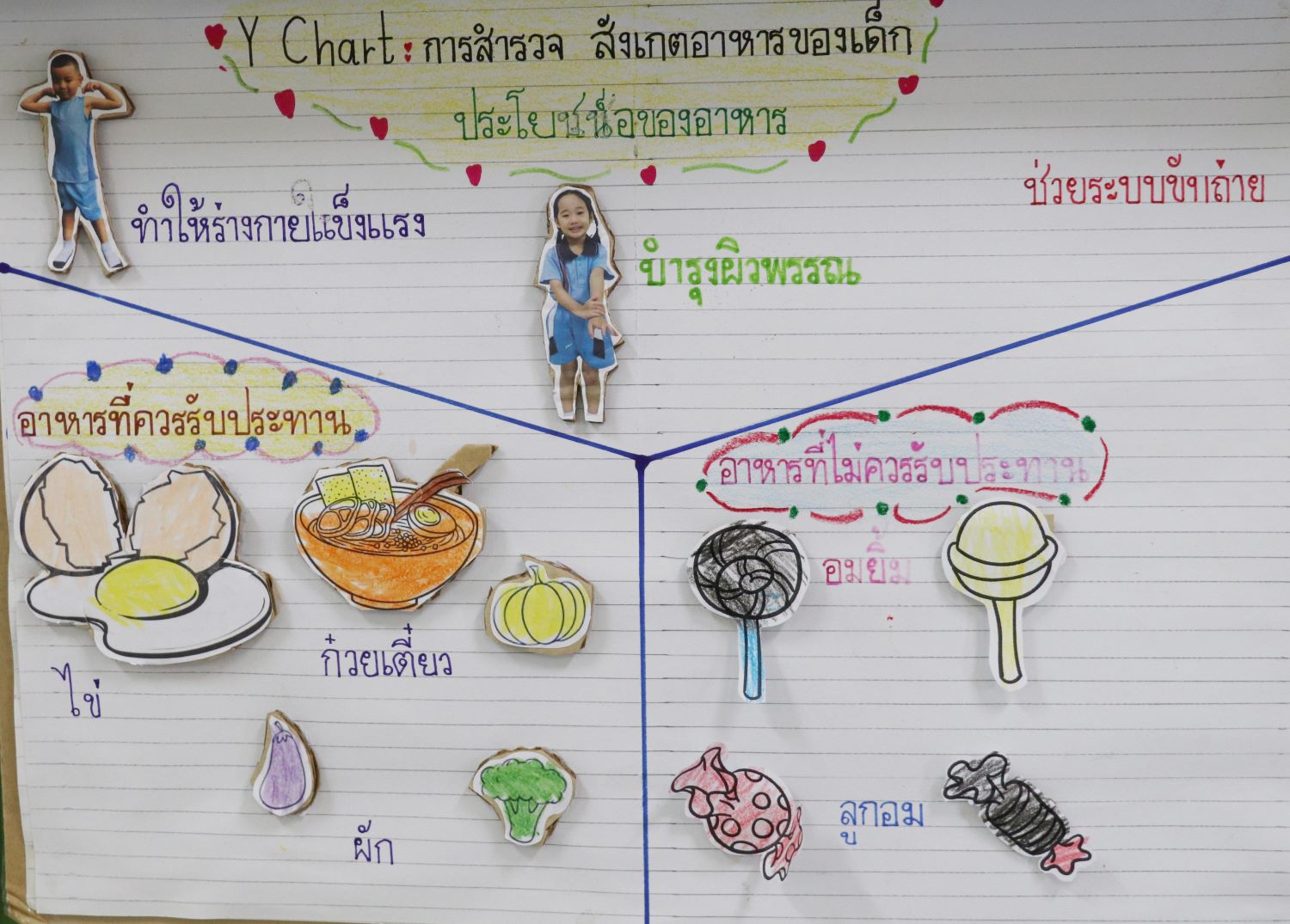 27 ส.ค. 67 นิเทศฯ พระแม่สกลสงเคราะห์ 15