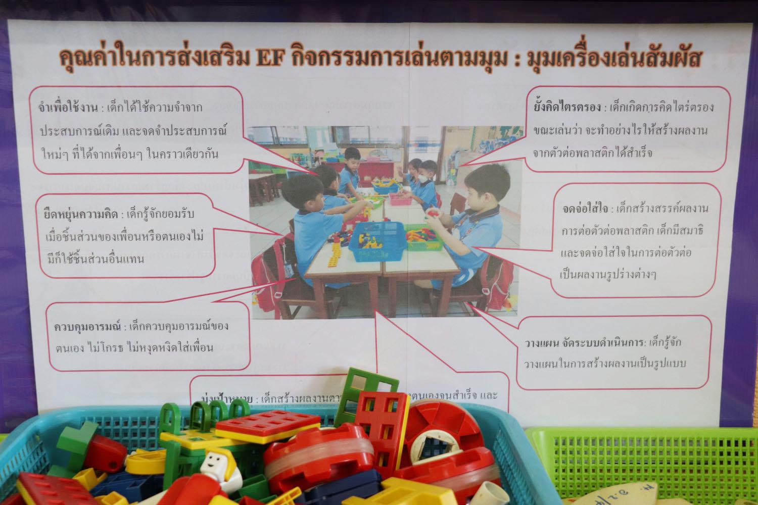 27 ส.ค. 67 นิเทศฯ พระแม่สกลสงเคราะห์ 22