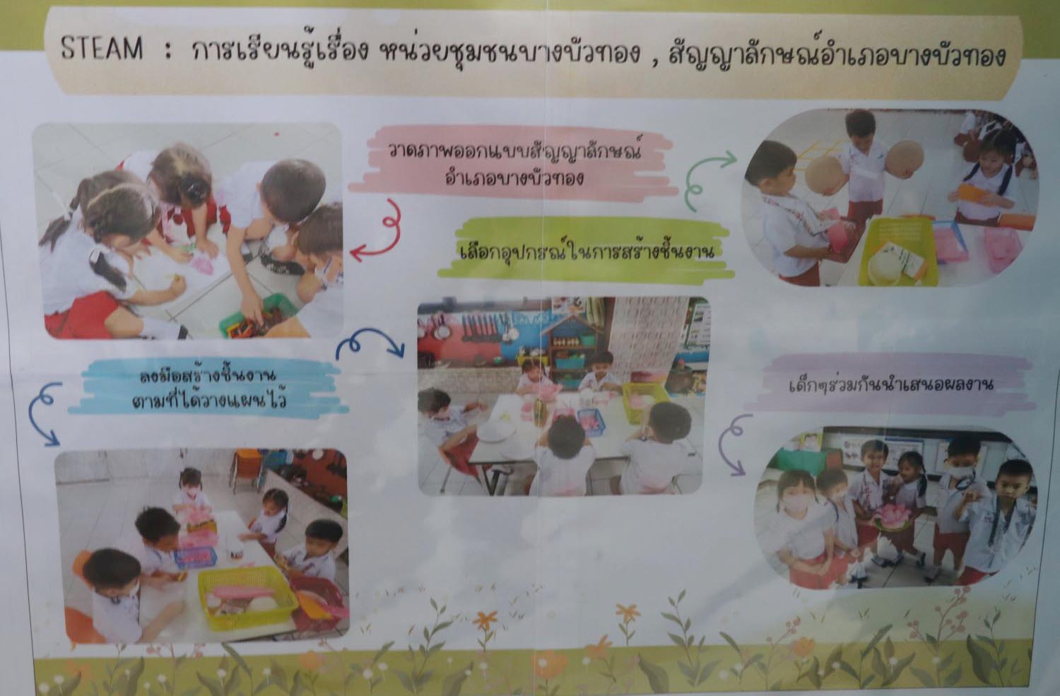 27 ส.ค. 67 นิเทศฯ พระแม่สกลสงเคราะห์ 24