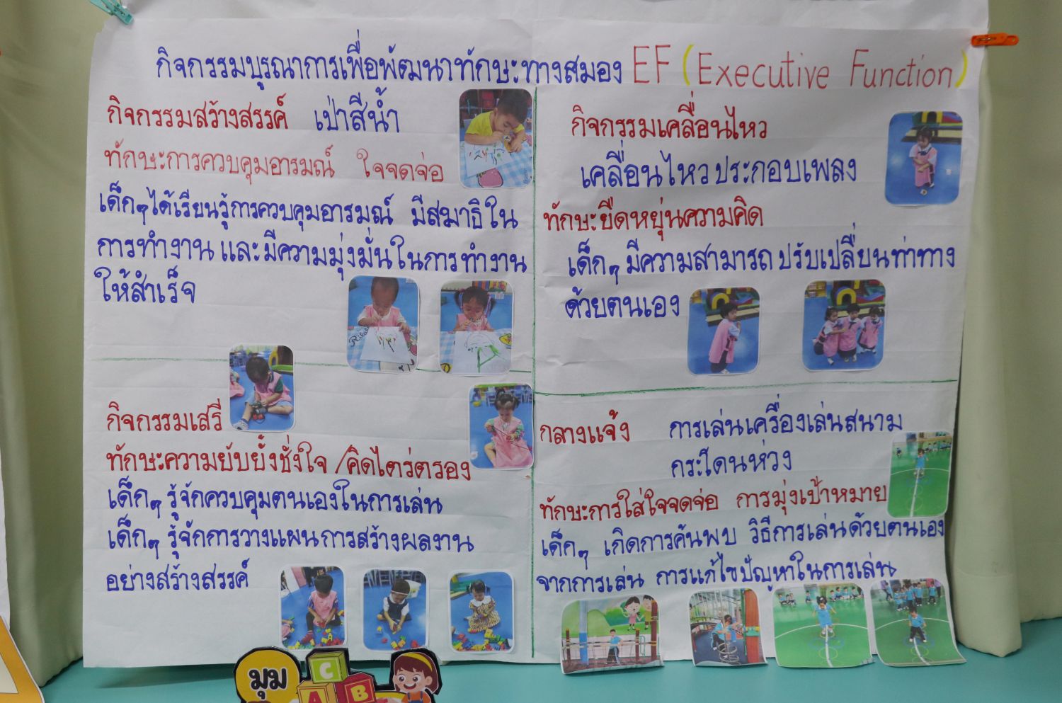 27 ส.ค. 68 นิเทศฯ เซนต์หลุยส์ศึกษา 15