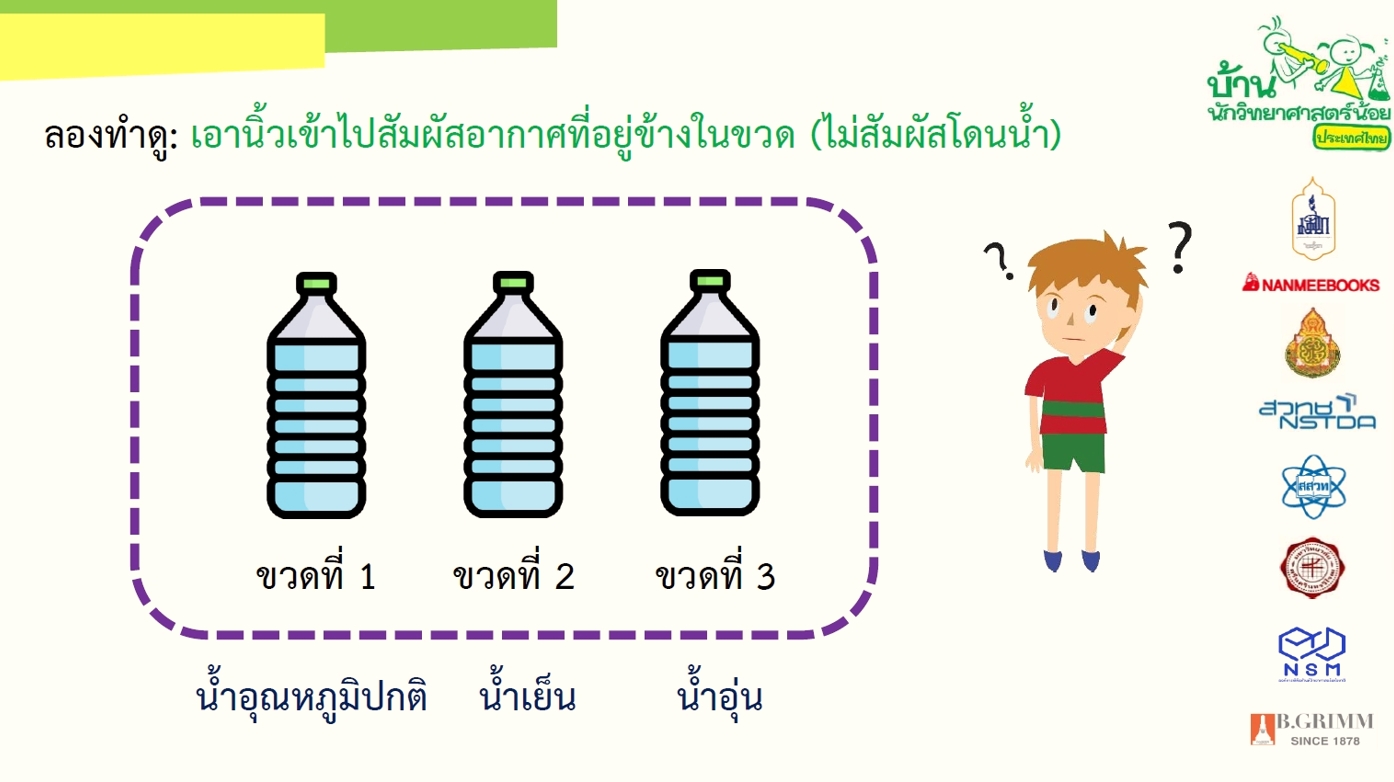 28 29 ก.ค. 66 บ้านวิทยฯ สุราษฯ 28