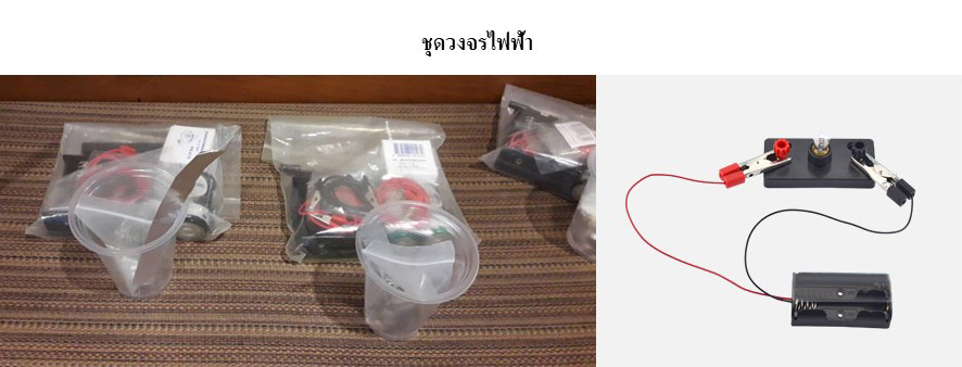 28 29 พ.ค. 65 ทบทวนกิจกรรมวิทย์ รร.รบ 21