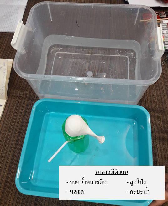 28 29 พ.ค. 65 ทบทวนกิจกรรมวิทย์ รร.รบ 36