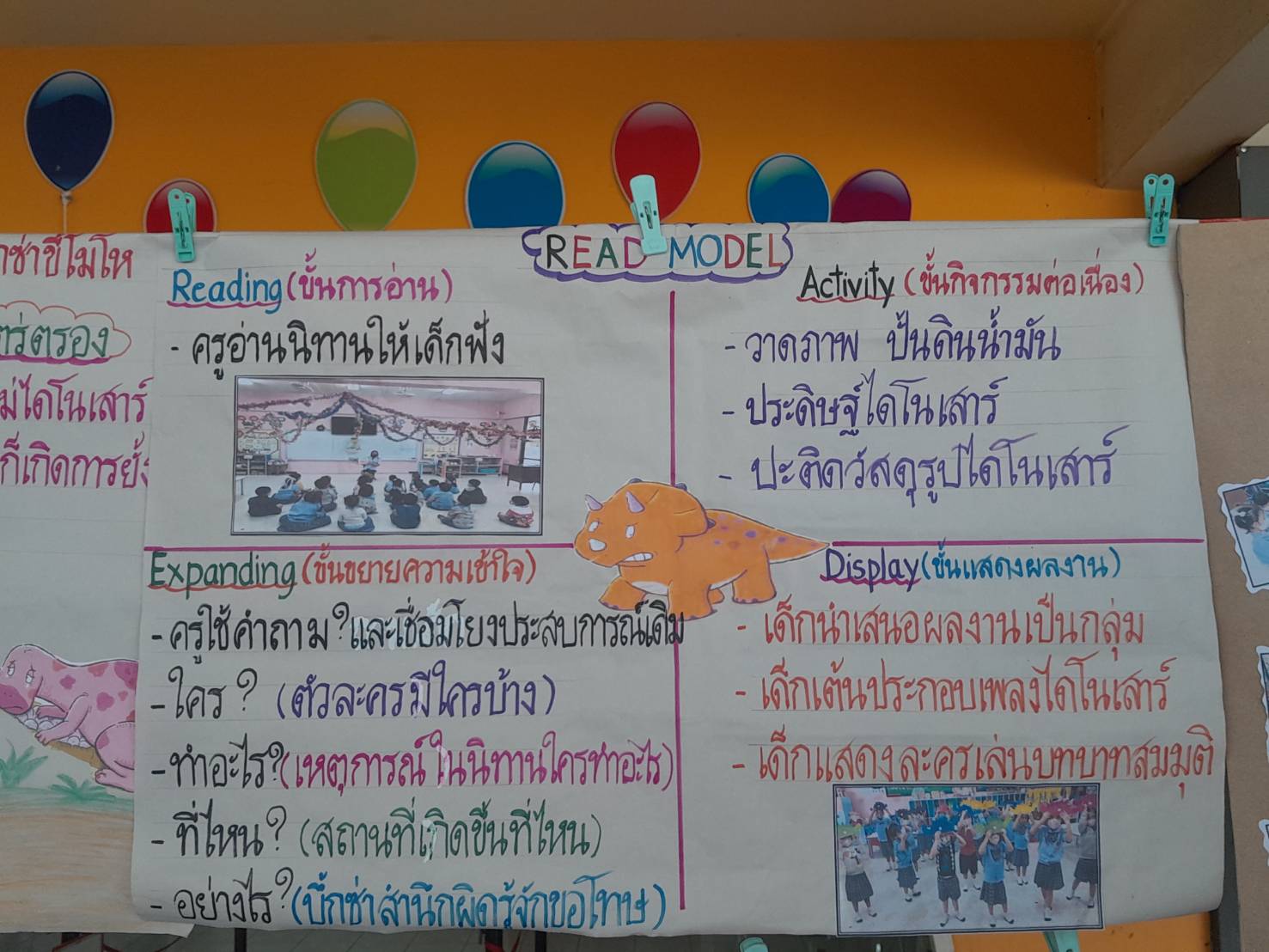 28 ก.พ. 66 Open House มาลาสวรรค์พิทยา 22