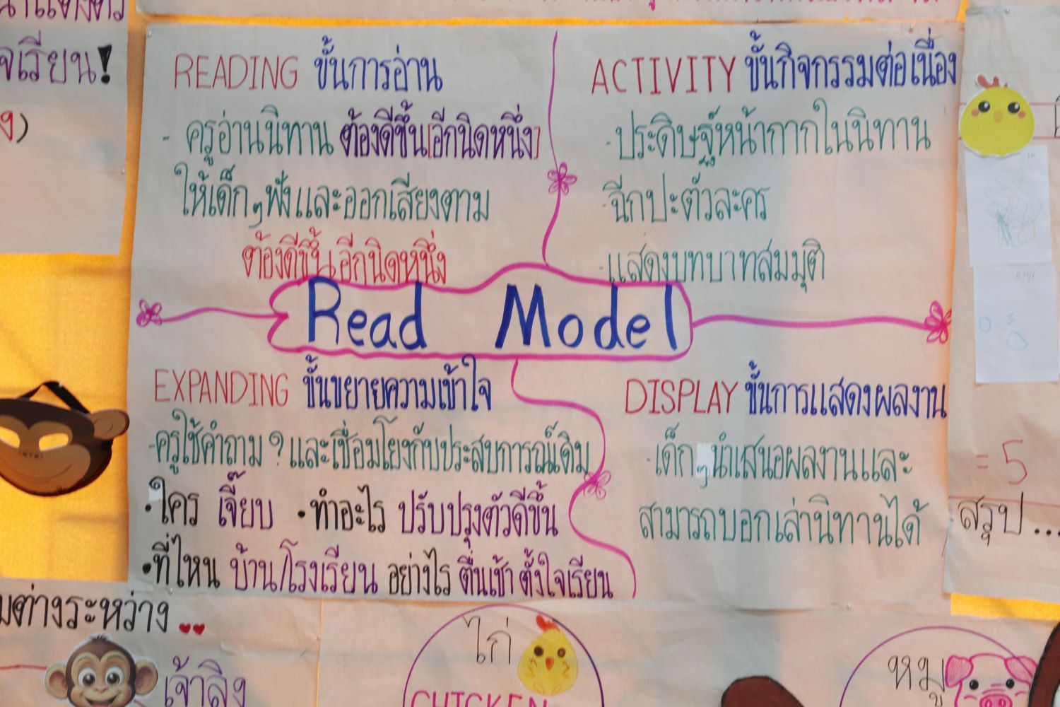 28 ส.ค. 67 นิเทศฯ เซนต์ราฟาแอล 18