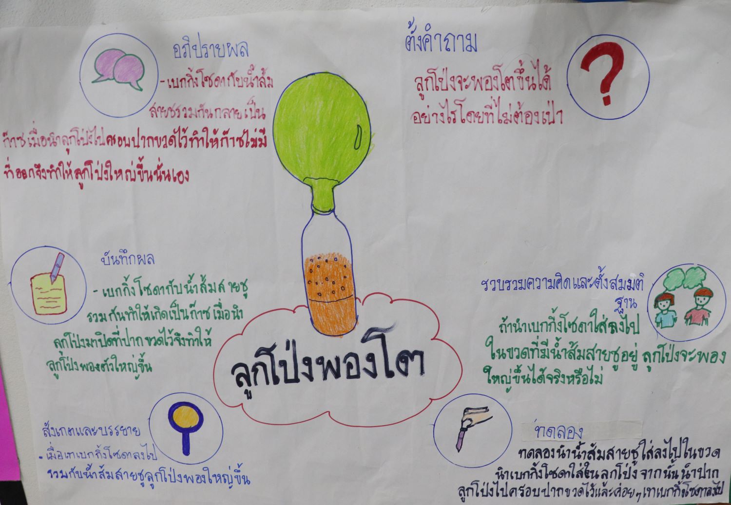 28 ส.ค. 67 นิเทศฯ เซนต์ราฟาแอล 19