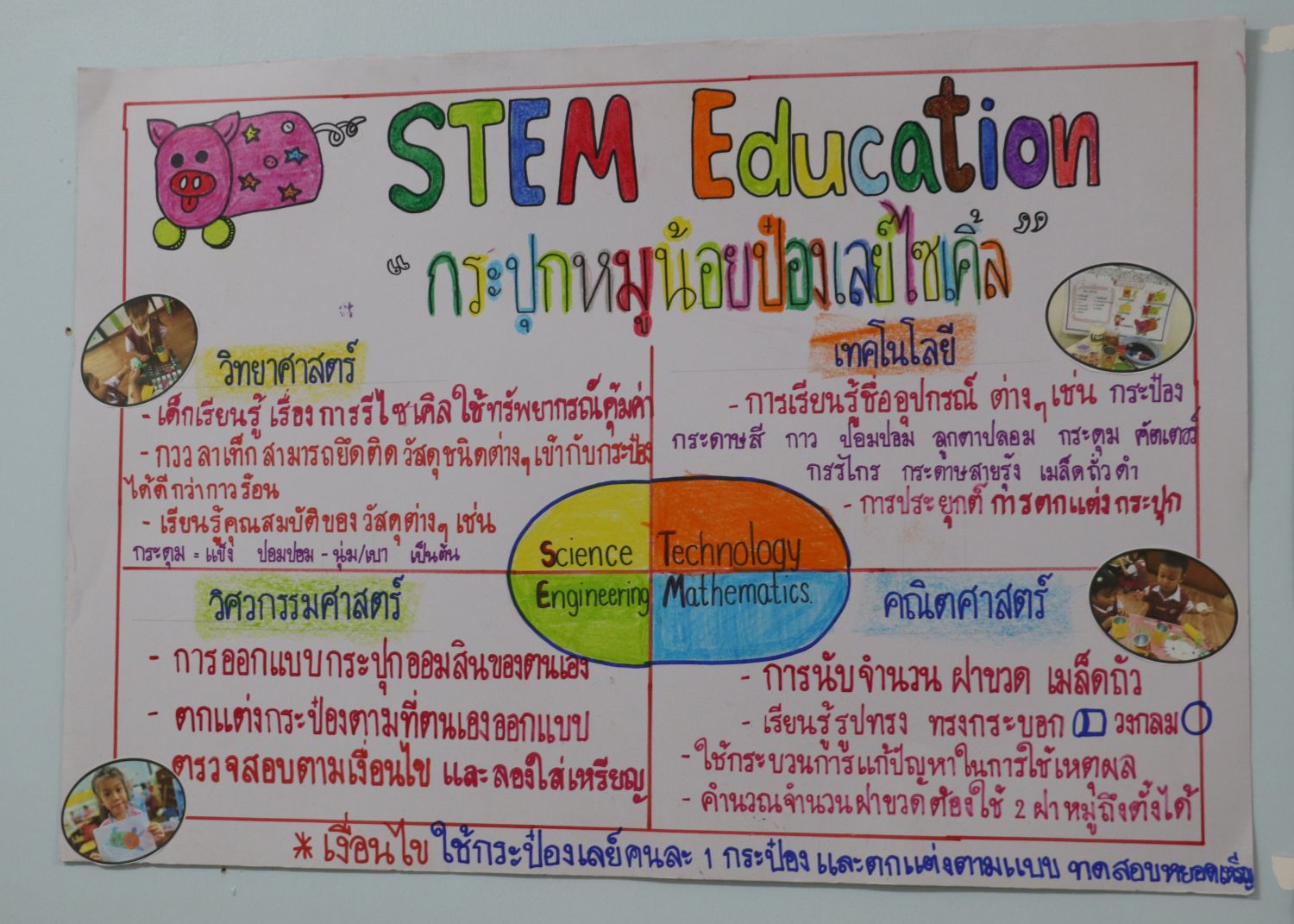 28 ส.ค. 68 นิเทศฯ รร.เซนต์แอนโทนี 17