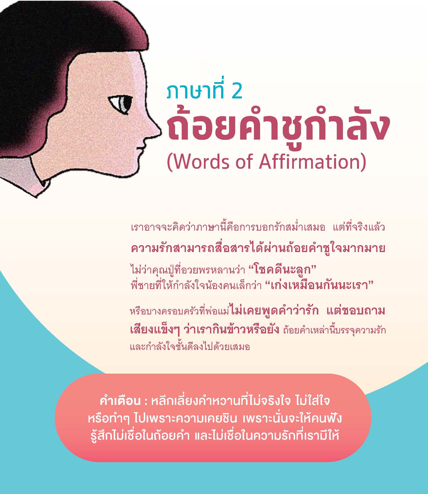28 เม.ย 64 คู่มือสร้างภูมิคุ้มใจ v.2 2