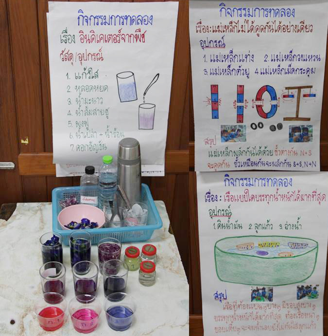 29 พ.ย. 65 นิเทศฯ รร.มาเรียลัย 12