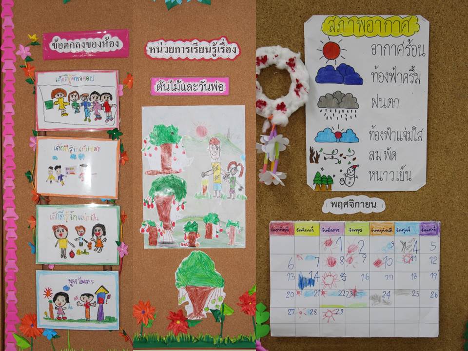 29 พ.ย. 65 นิเทศฯ รร.มาเรียลัย 13