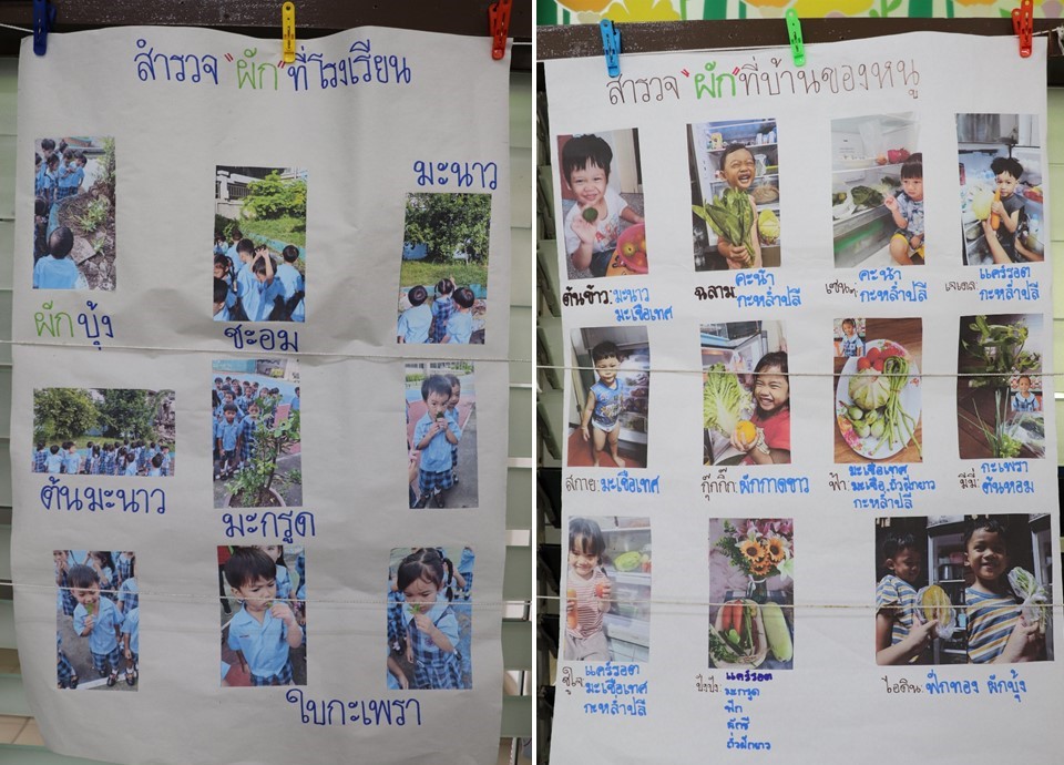 2 ก.ย. 67 นิเทศฯ เปรมฤดีศึกษา 23